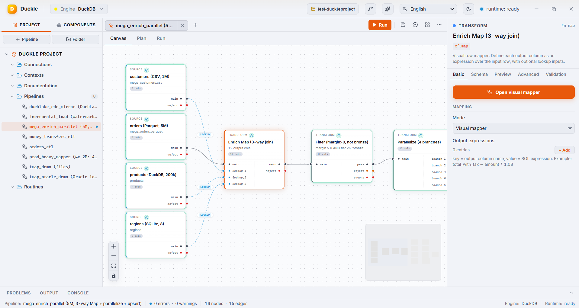 Four sources joined through a visual Map, filtered, then fanned out by Parallelize